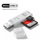 Micro SD & SD-kort adapter USB 2.0