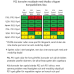 PS2 konsol - regionsfri & restaurerad - SCPH-75004