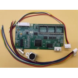 NESRGB kit, olika modeller
